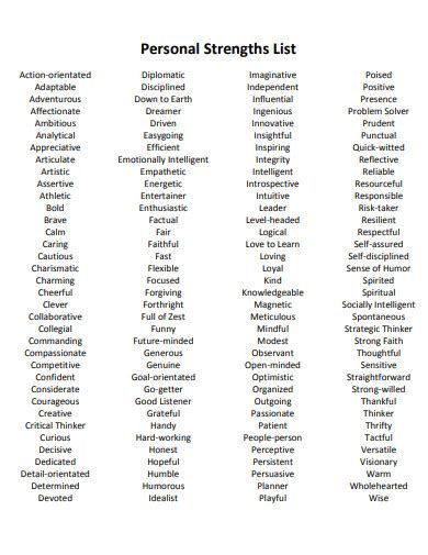 200+ Talent Examples (List Of Personal Strengths).